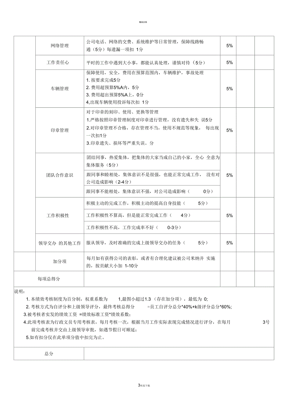 行政文员绩效考核表-_第3页