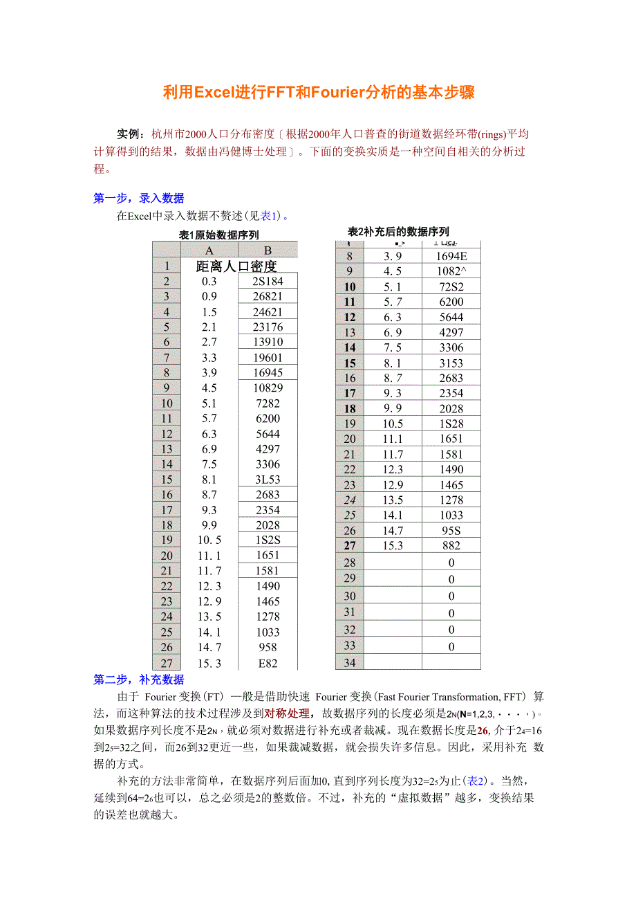 利用Ecel进行FFT和Fourier分析的基本步骤_第1页