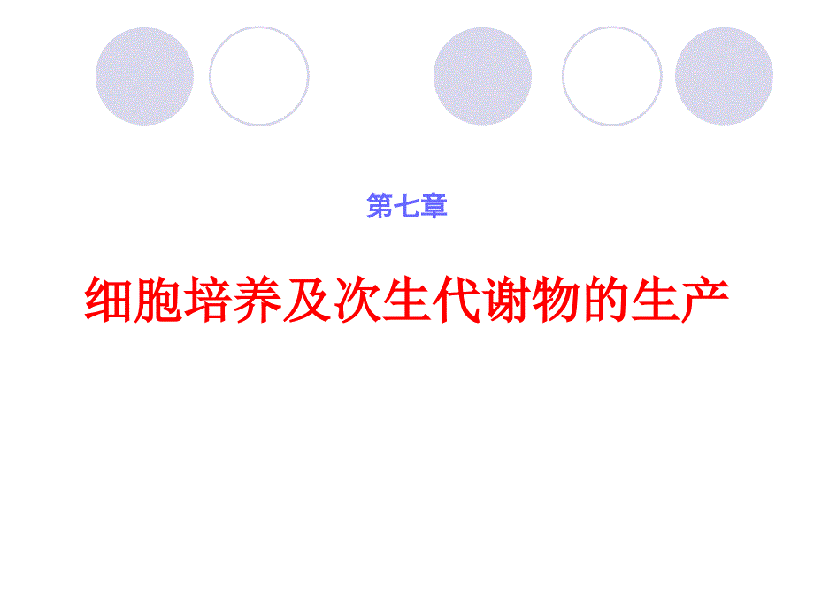 修改第七章细胞培养及次生代谢物生产ppt课件_第1页