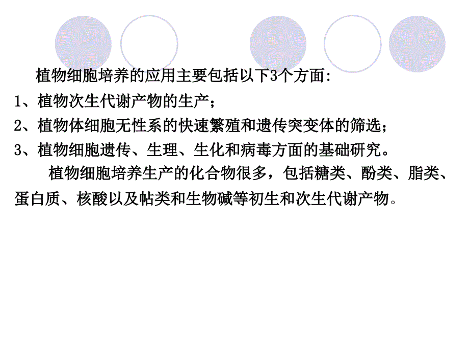 修改第七章细胞培养及次生代谢物生产ppt课件_第2页