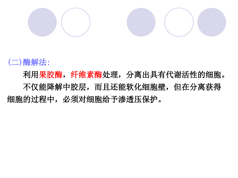 修改第七章细胞培养及次生代谢物生产ppt课件_第4页