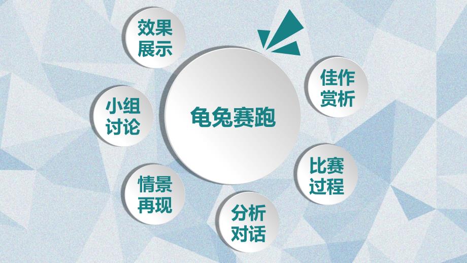 2021小学六年级下册信息技术课件1.4龟兔赛跑--辽师大版 (8张)ppt_第3页