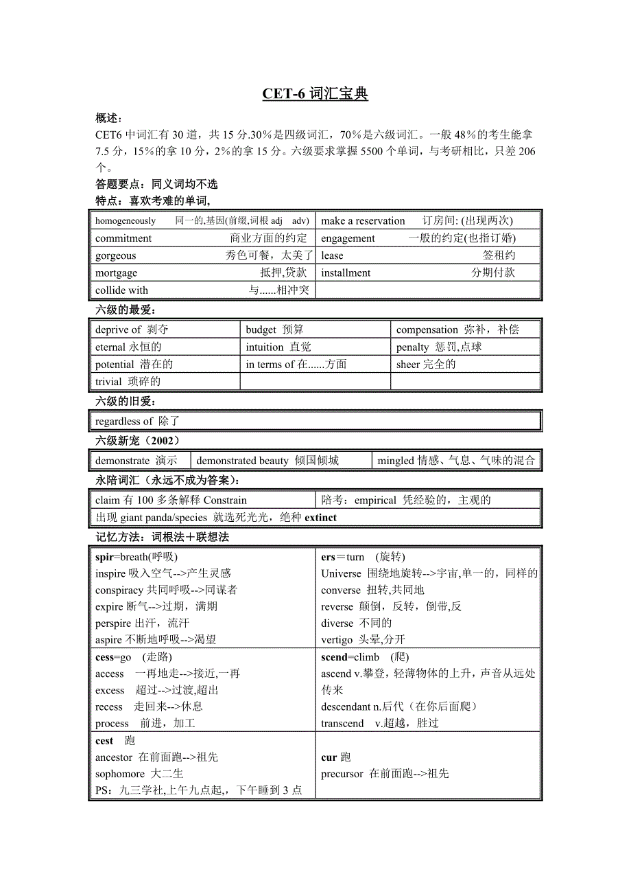 CET-6词汇宝典.doc_第1页