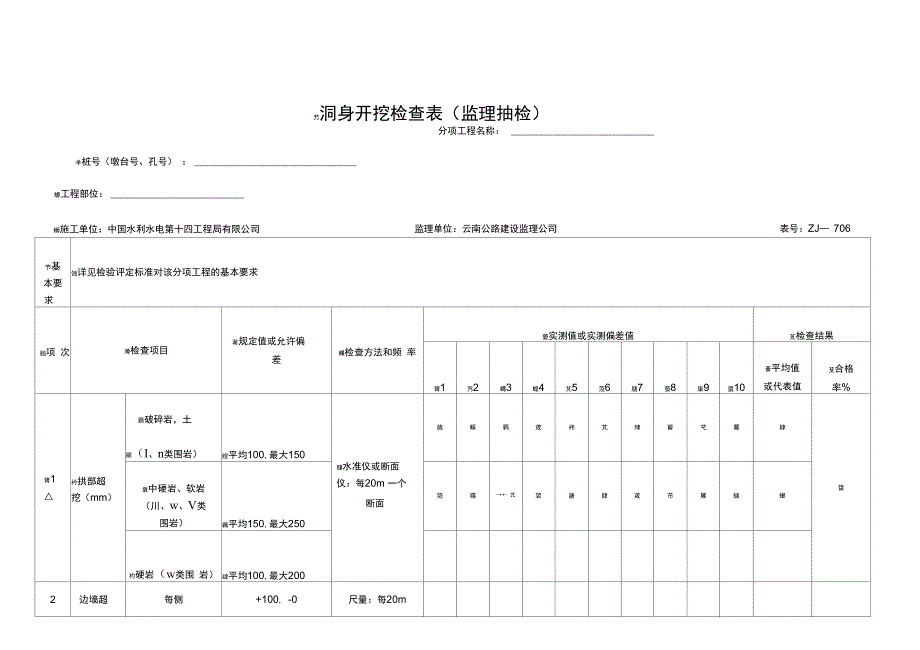 洞身开挖检查表_第1页