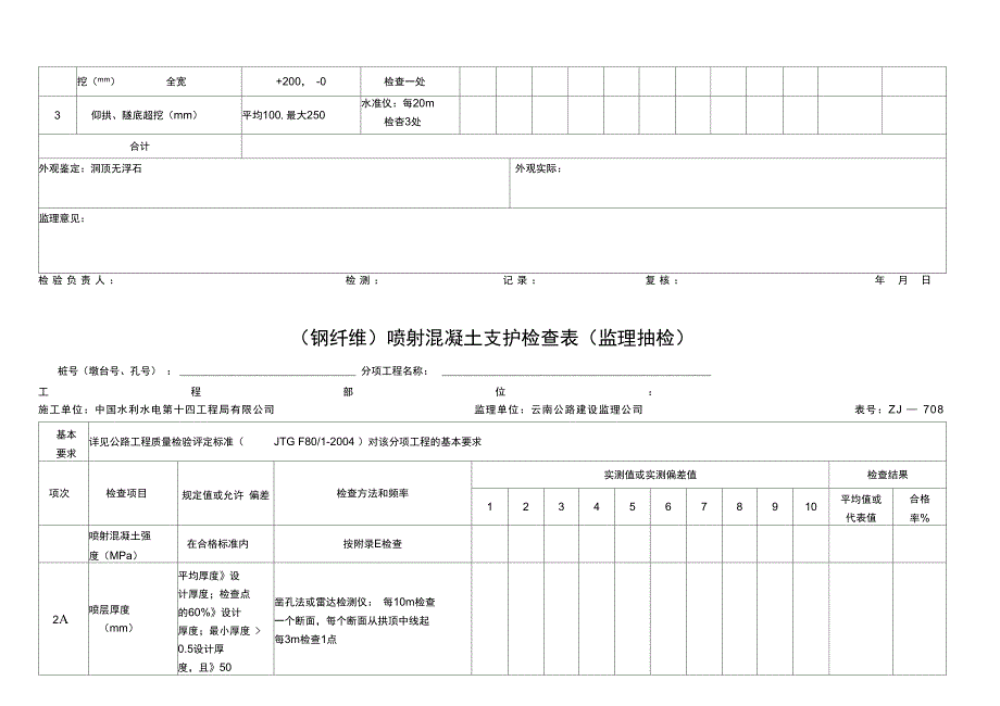 洞身开挖检查表_第2页