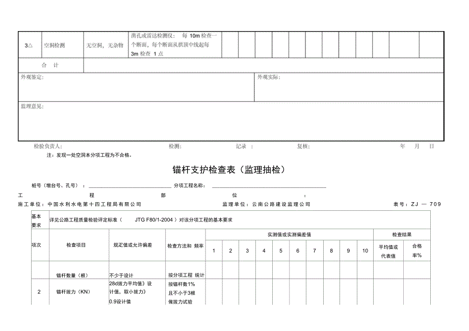 洞身开挖检查表_第3页