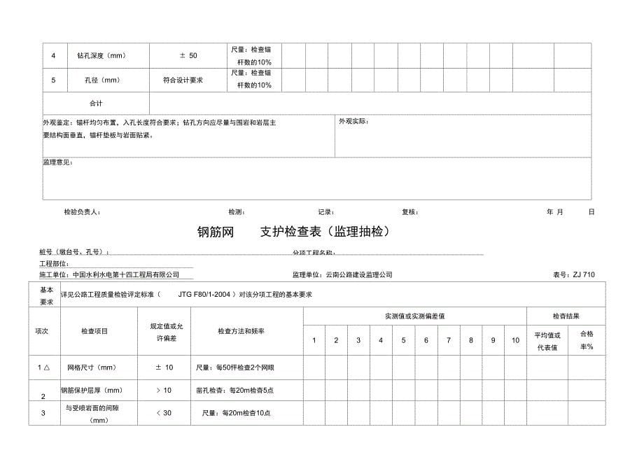 洞身开挖检查表_第5页