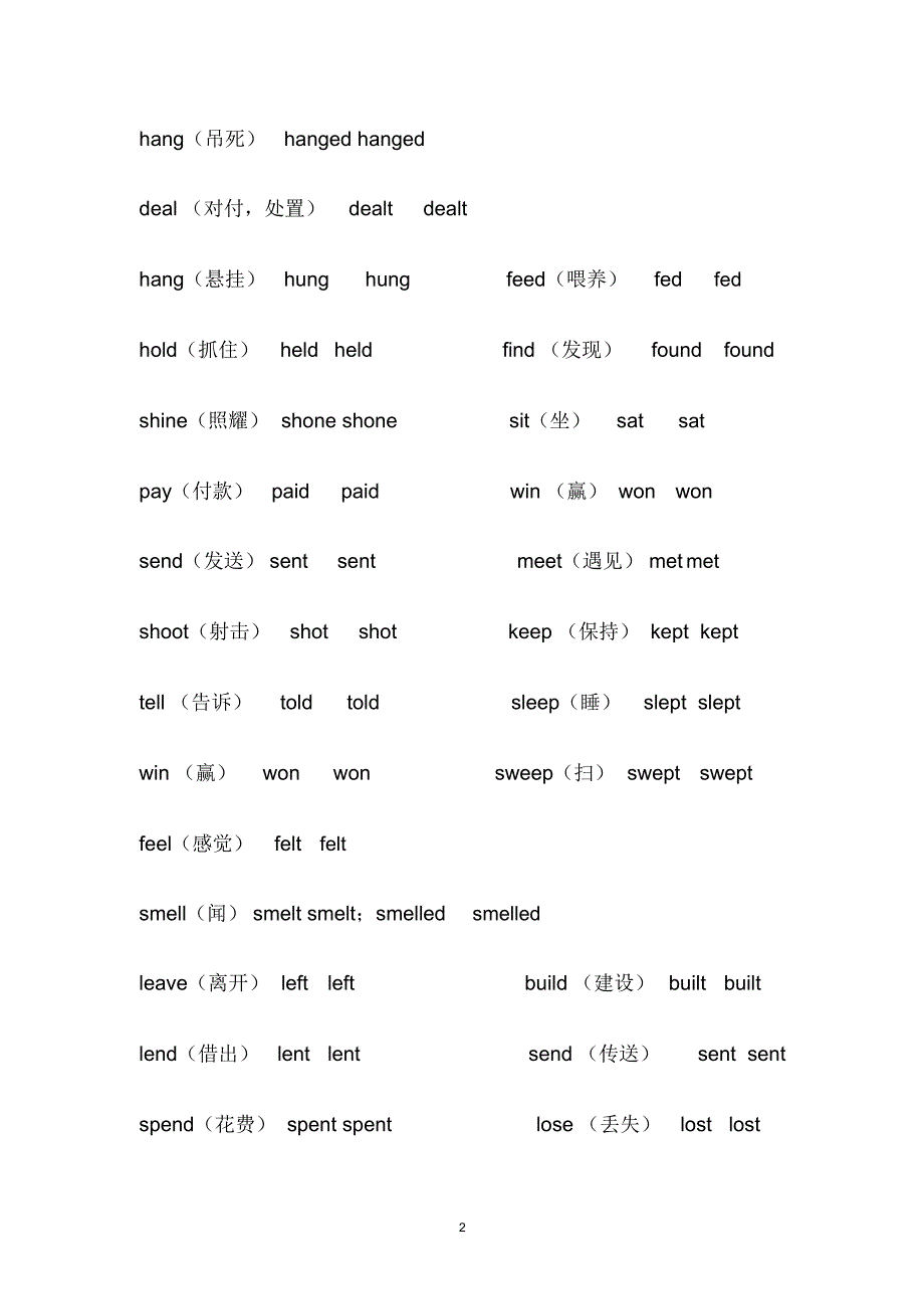 巧记初中英语不规则动词过去式_第2页