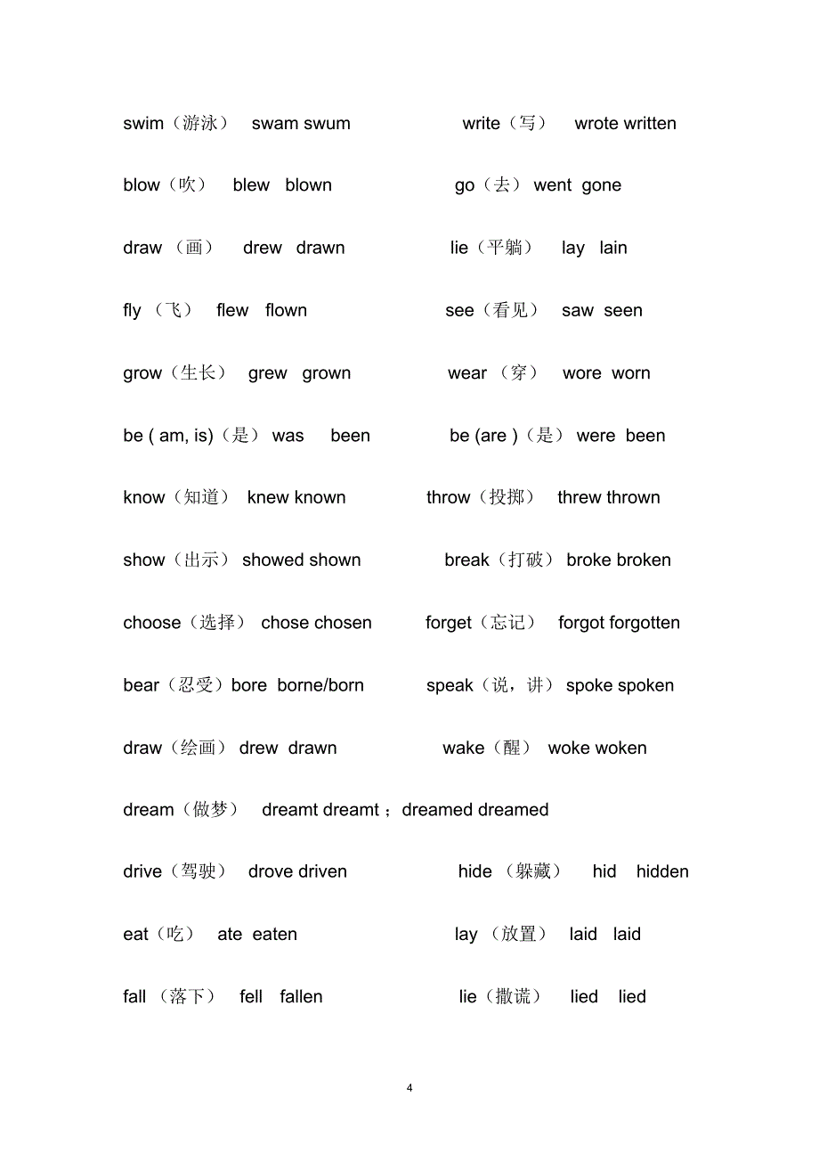 巧记初中英语不规则动词过去式_第4页