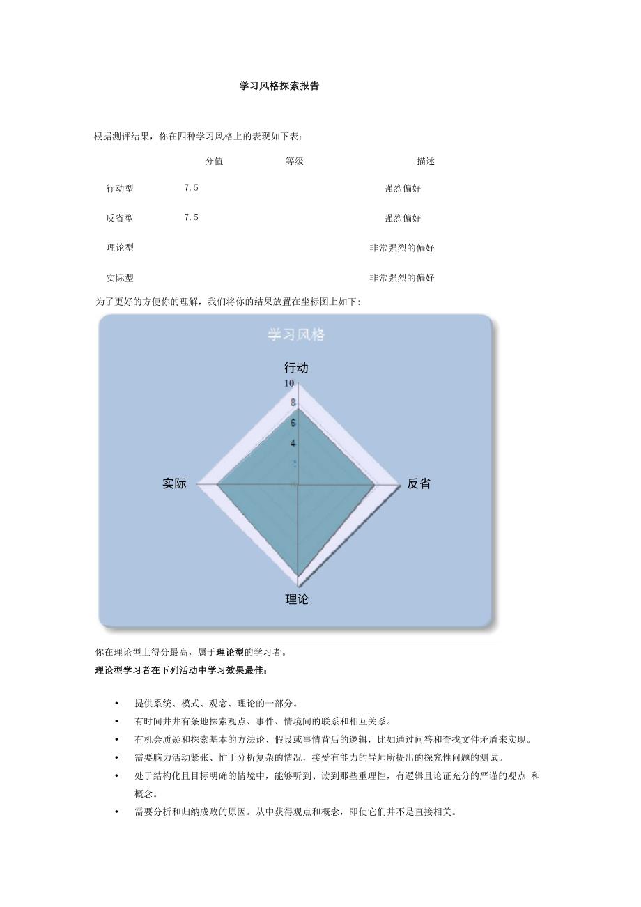 职业生涯测评报告_第2页