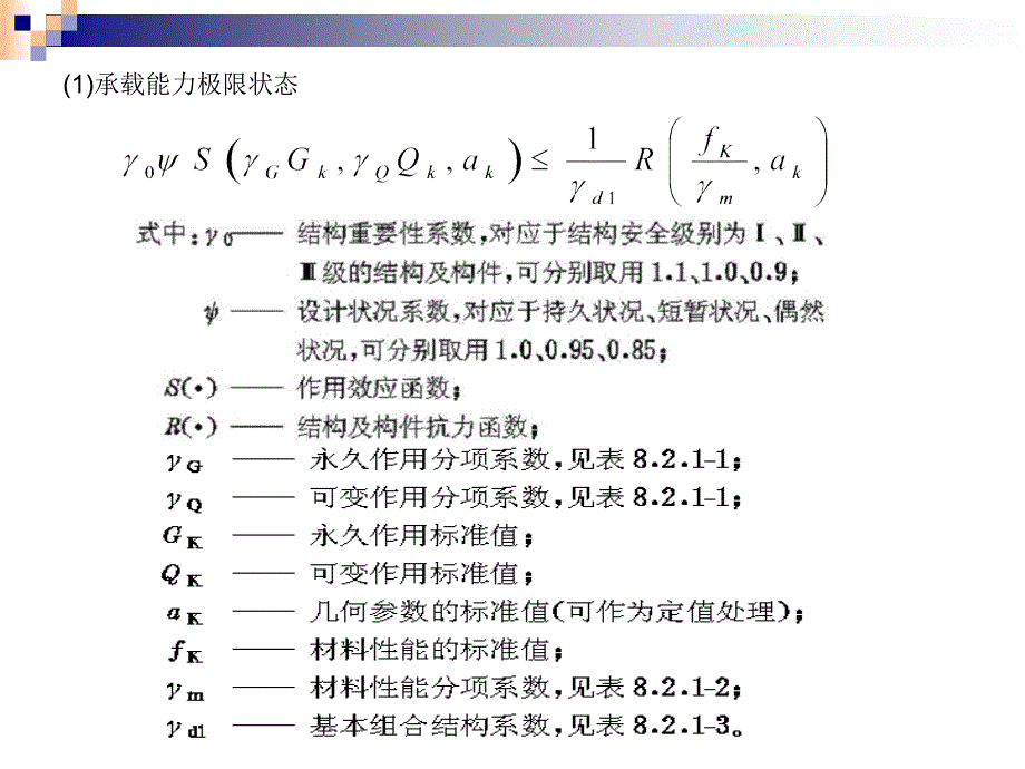 重力坝的极限状态设计法_第4页