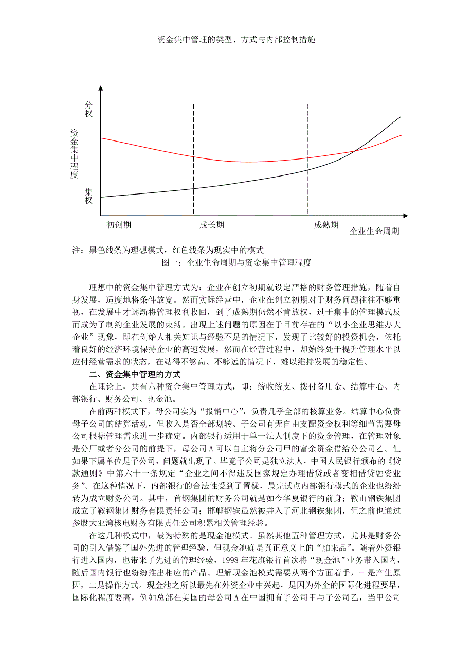 资金集中管理的类型、方式与内部控制措施_第2页