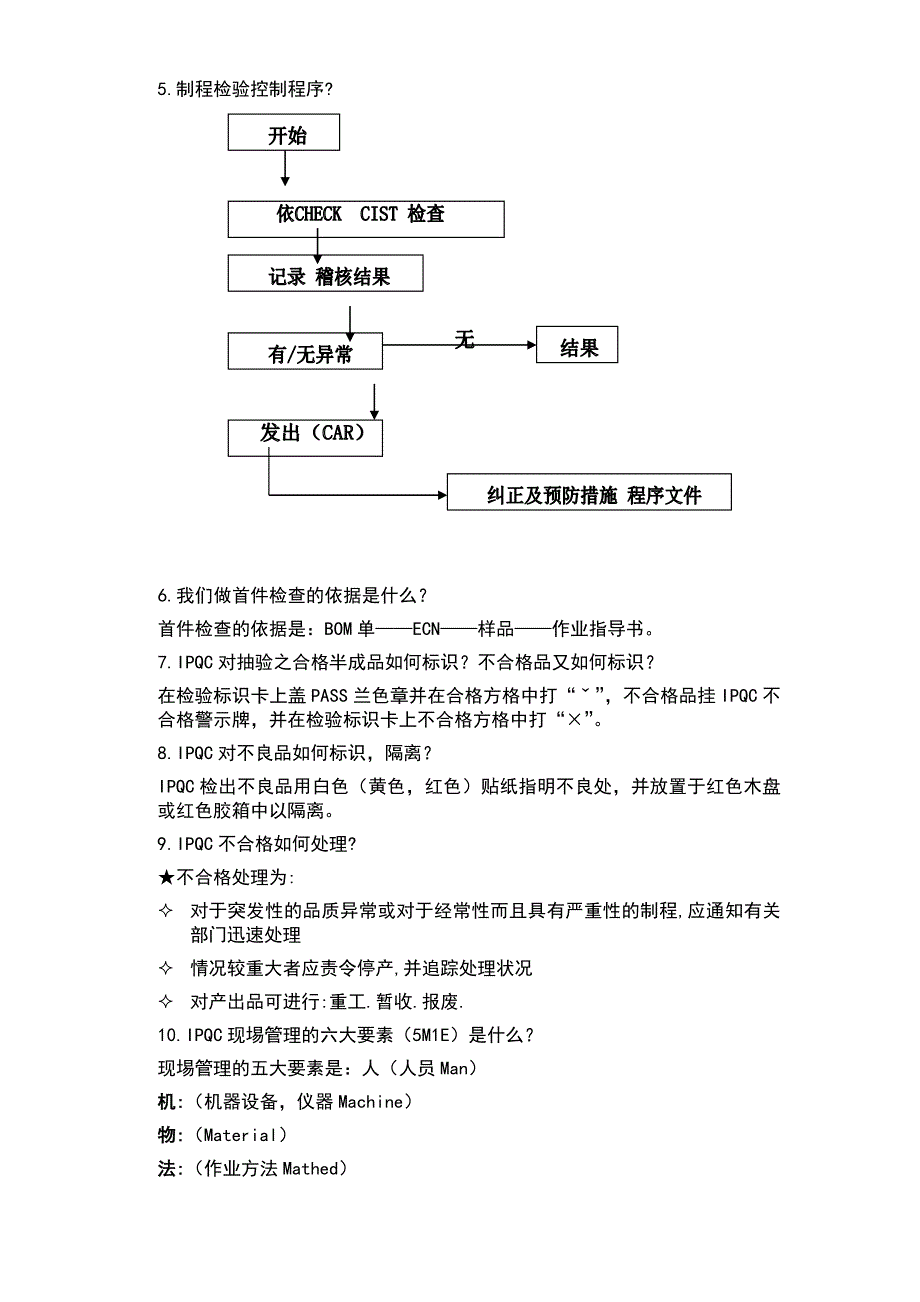 制程检验_第2页