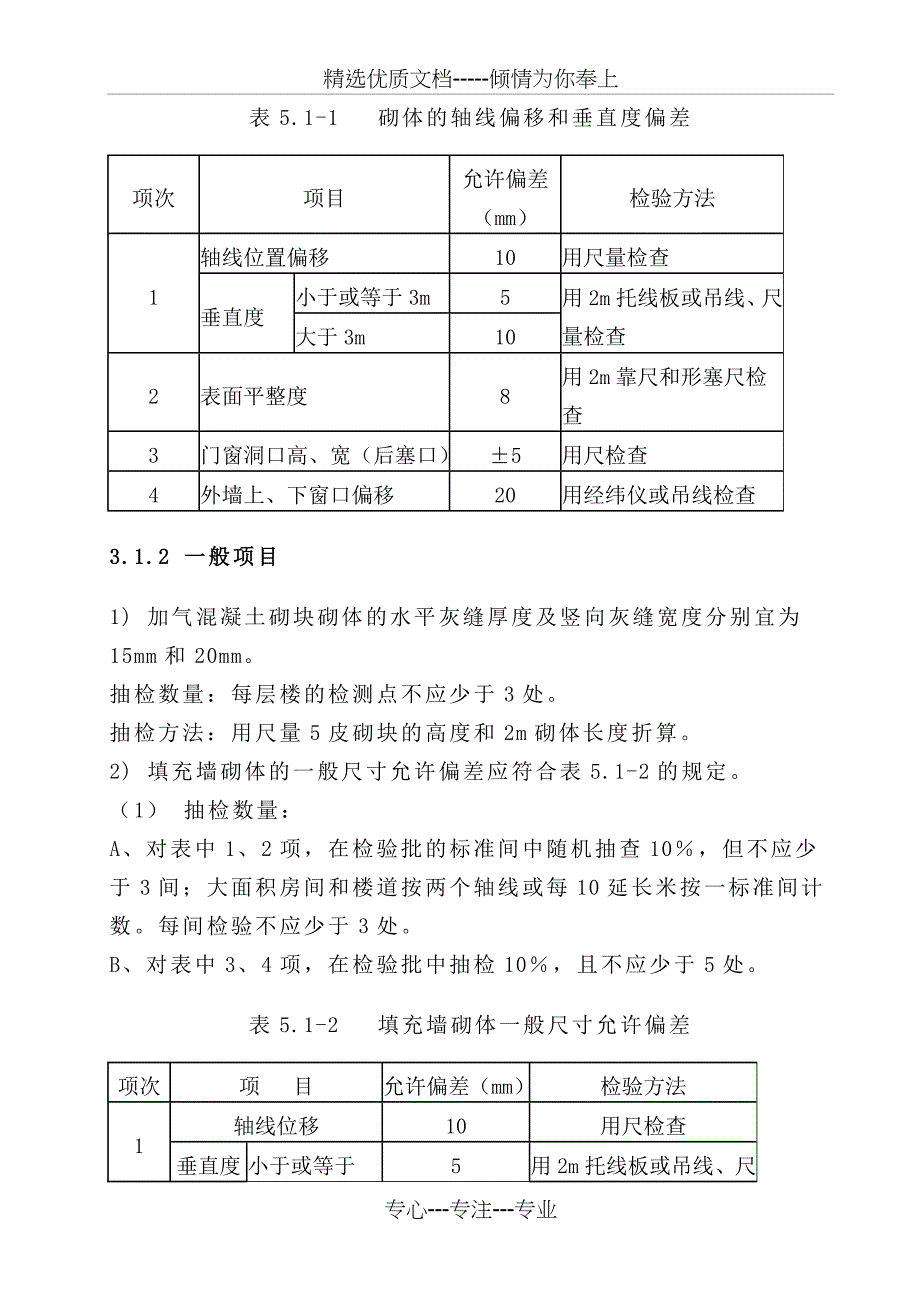 二次结构加气砌块方案模板_第5页