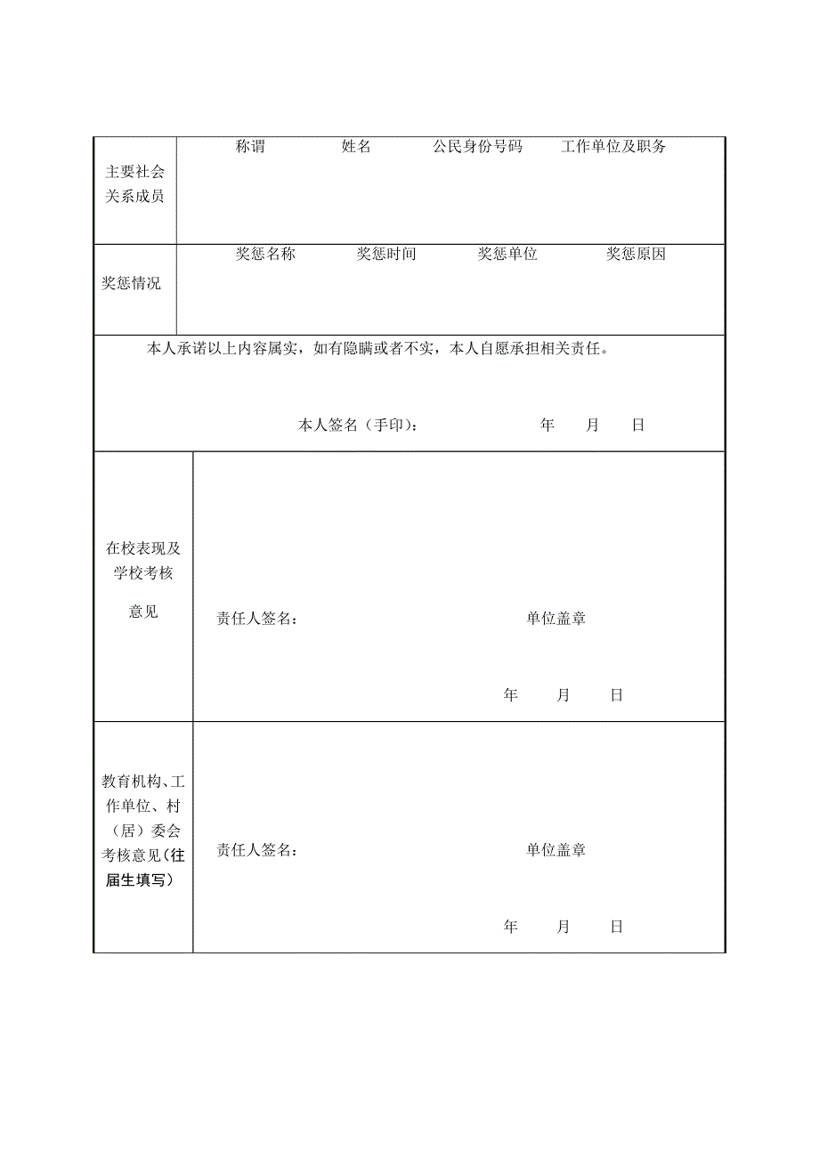 政治考核表(样表)_第2页