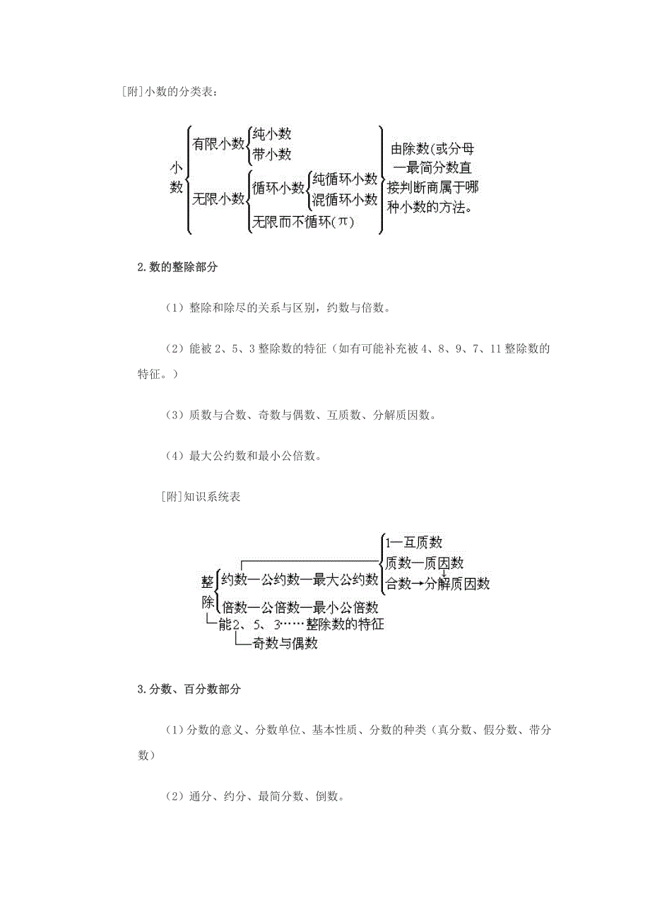 如何搞好复习_第3页