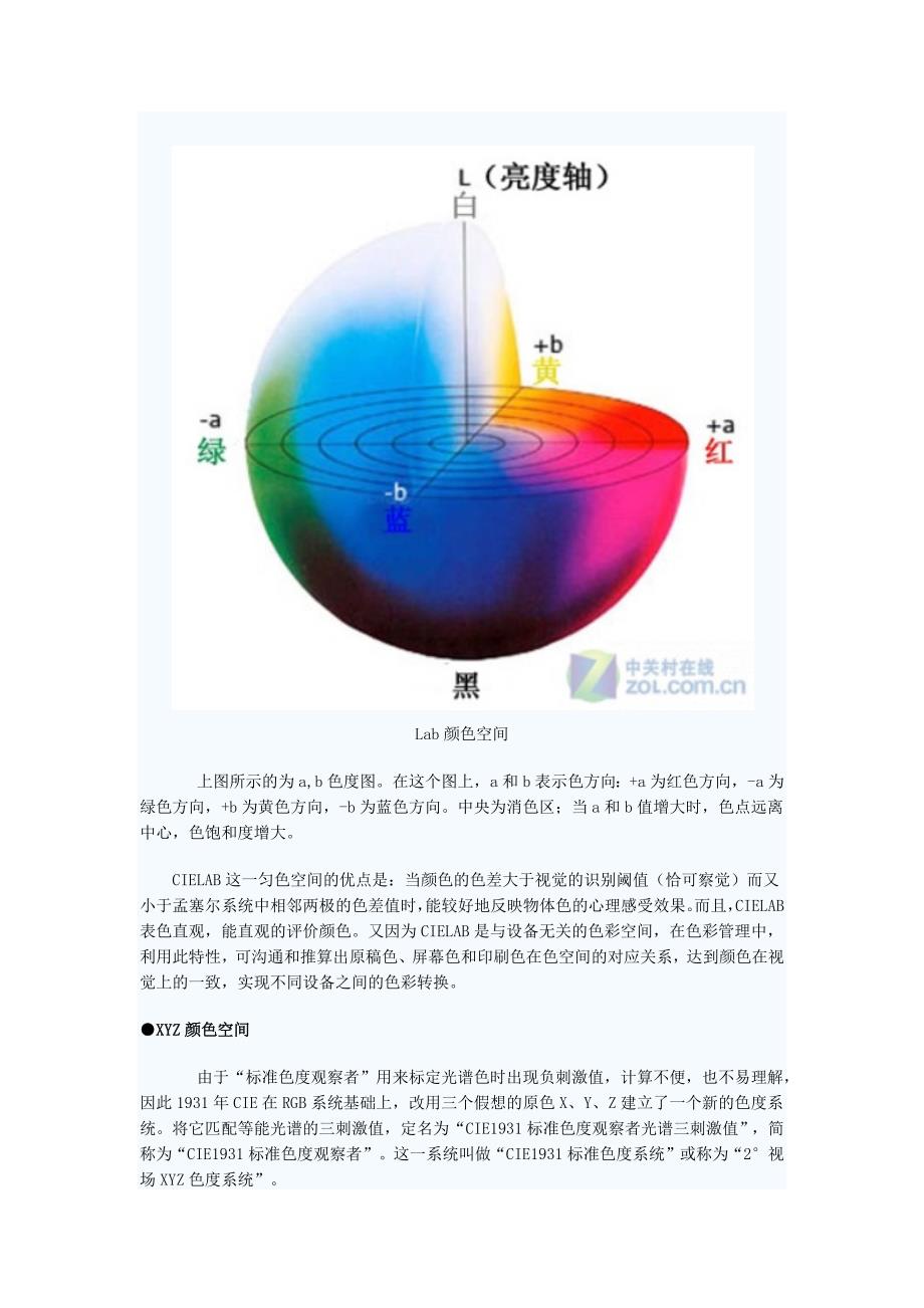 解读色彩学上常用颜色空间的不同表示.docx_第5页