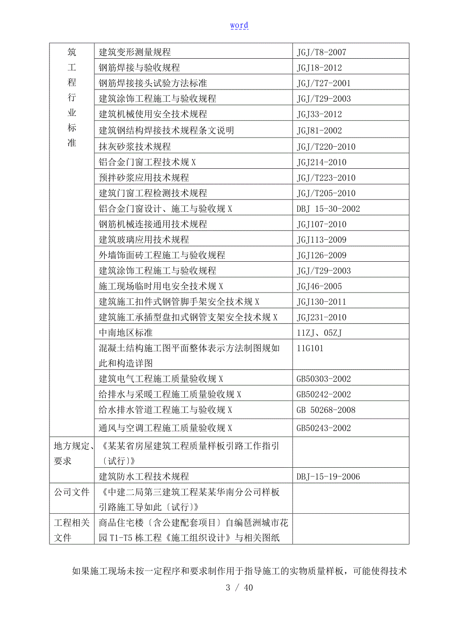 样板引路实施方案设计_第3页