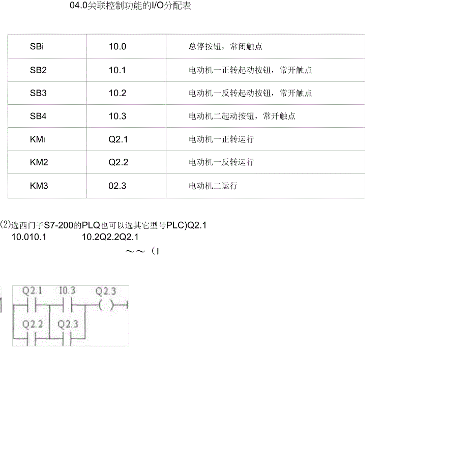 电大专科数控技术《可编程控器应用》试题及答案4_第4页