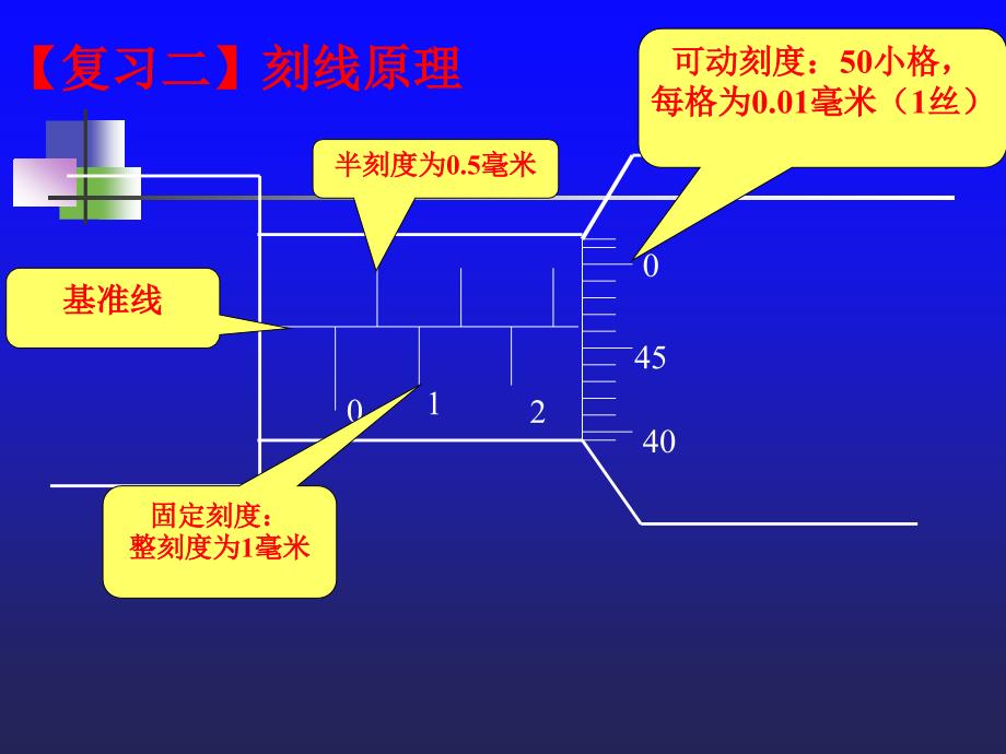 外径千分尺课件_第3页