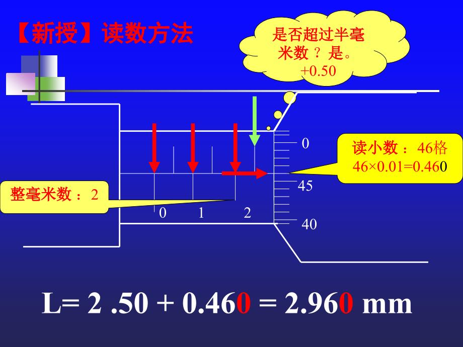 外径千分尺课件_第4页