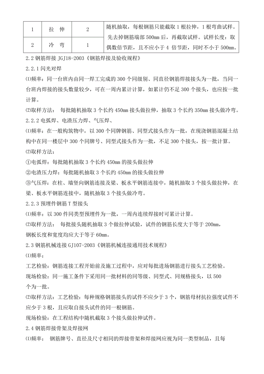 现场原材料见证取样相关规定_第2页