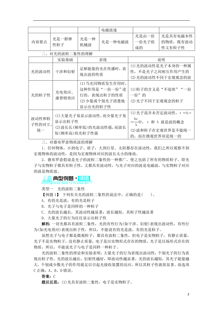 高中物理 第十七章 波粒二象性 第3节 粒子的波动性学案 新人教版选修3-5_第2页