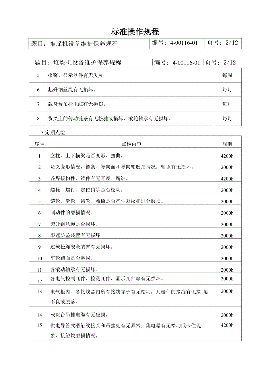 堆垛机设备维护SOP_第2页