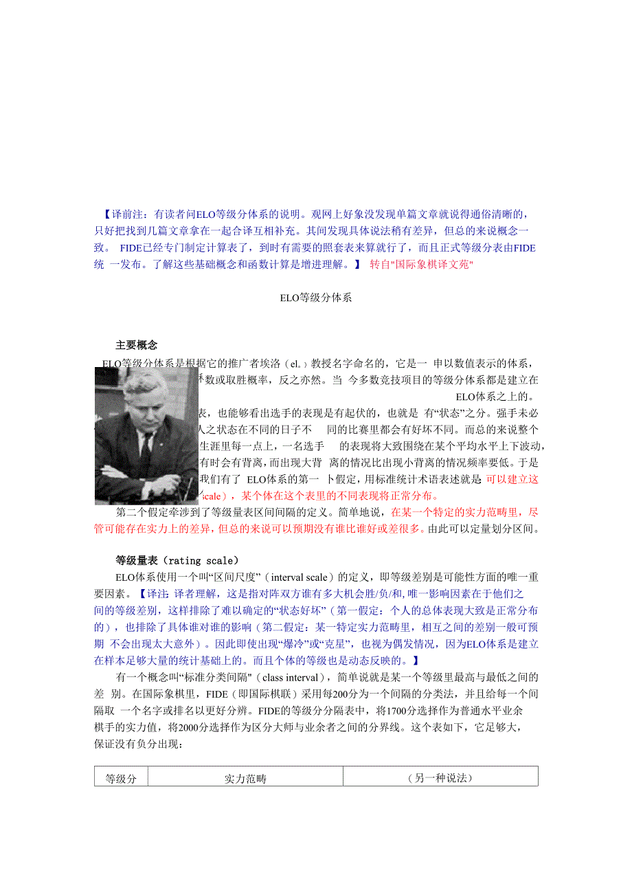 ELO等级分体系介绍_第1页