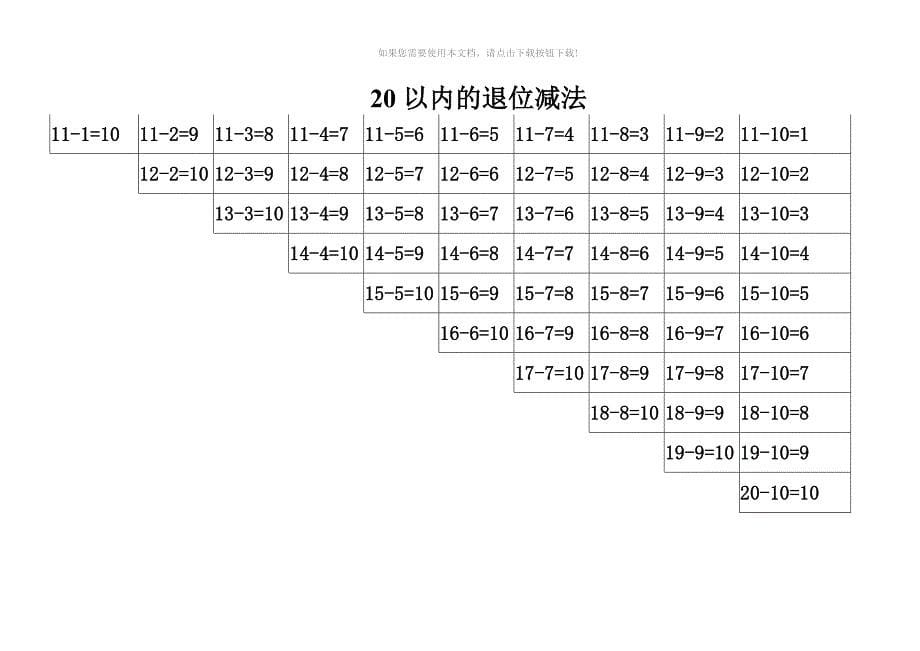 小学生加法、减法口诀表_第5页