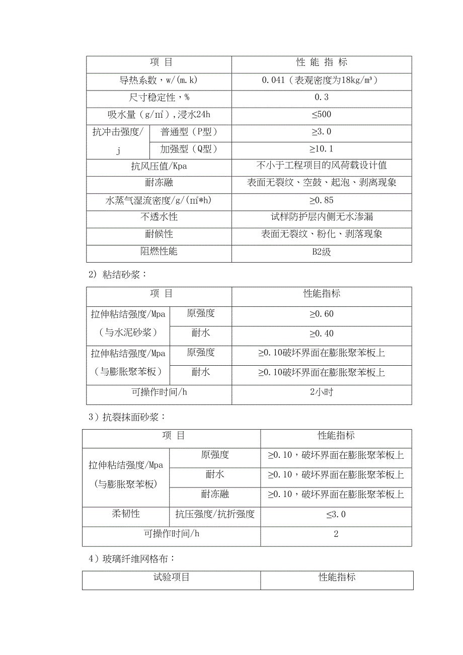 EPS薄抹灰系统施工方案(DOC 19页)_第3页