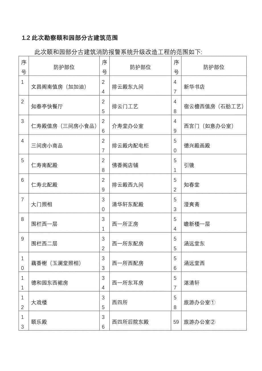 新现场勘察报告_第5页