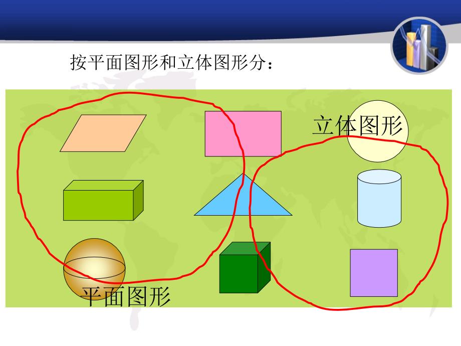 四年级二班《图形分类》刘正芳_第4页