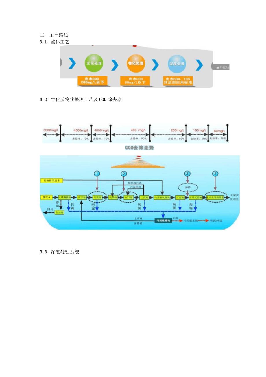 煤化工煤气废水零排放应用技术_第4页