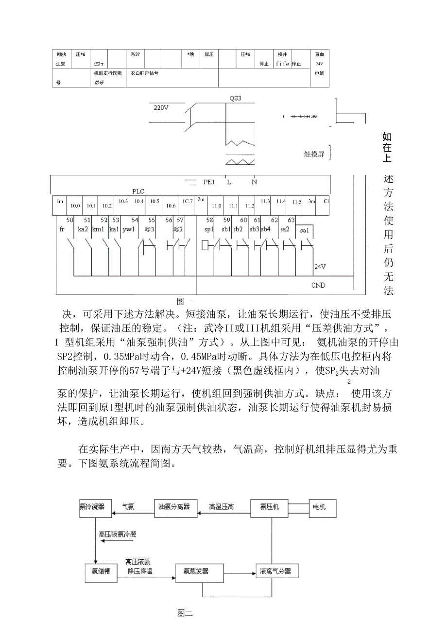 螺杆式氨压缩机常见故障分析与处理全集_第3页