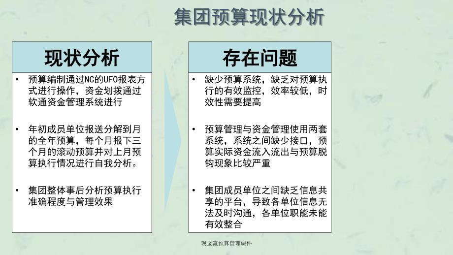 现金流预算管理课件_第4页