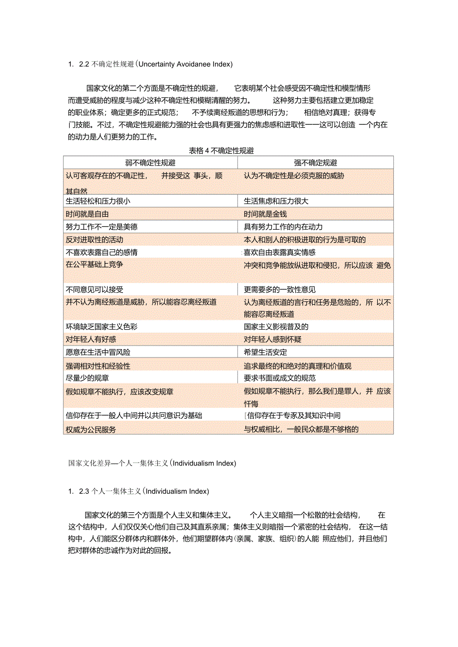 国家文化差异的四个维度_第2页