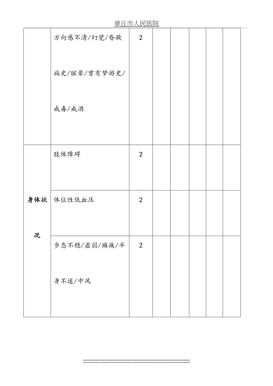 患者跌倒(坠床)危险因素评估记录表_第4页