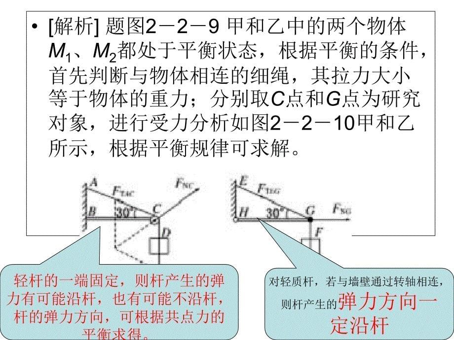 31个解题技巧轻松搞定物理高考：“死结”和“活结”模型_第5页