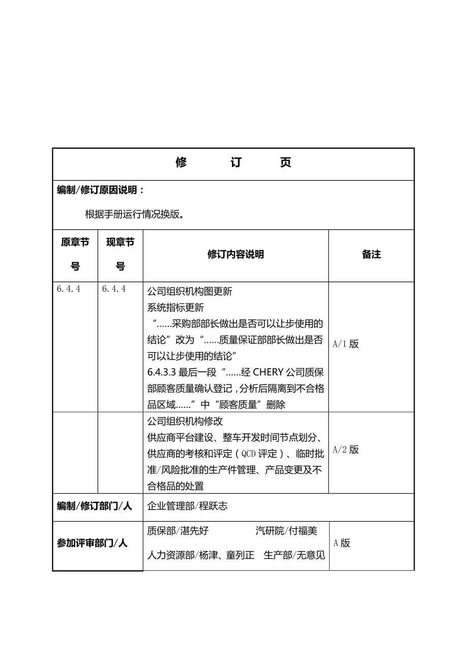 某汽车生产性材料采购管理制度手册_第2页