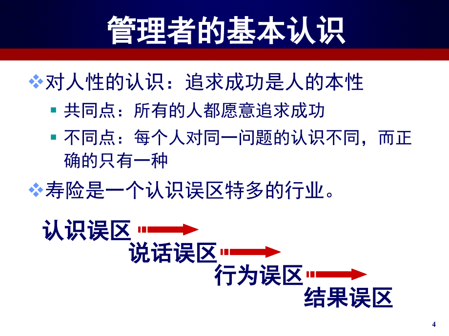 团队经营哲学探讨.ppt_第4页