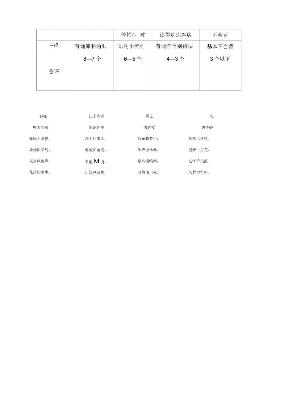 2017学年度第二学期沪教版一年级语文期末试卷_第5页