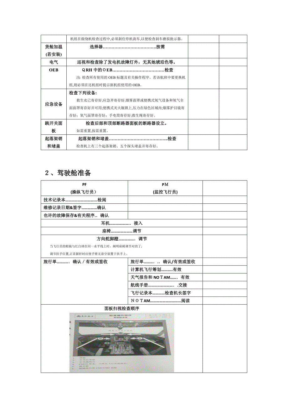 飞机飞行标准操作SOP_第3页