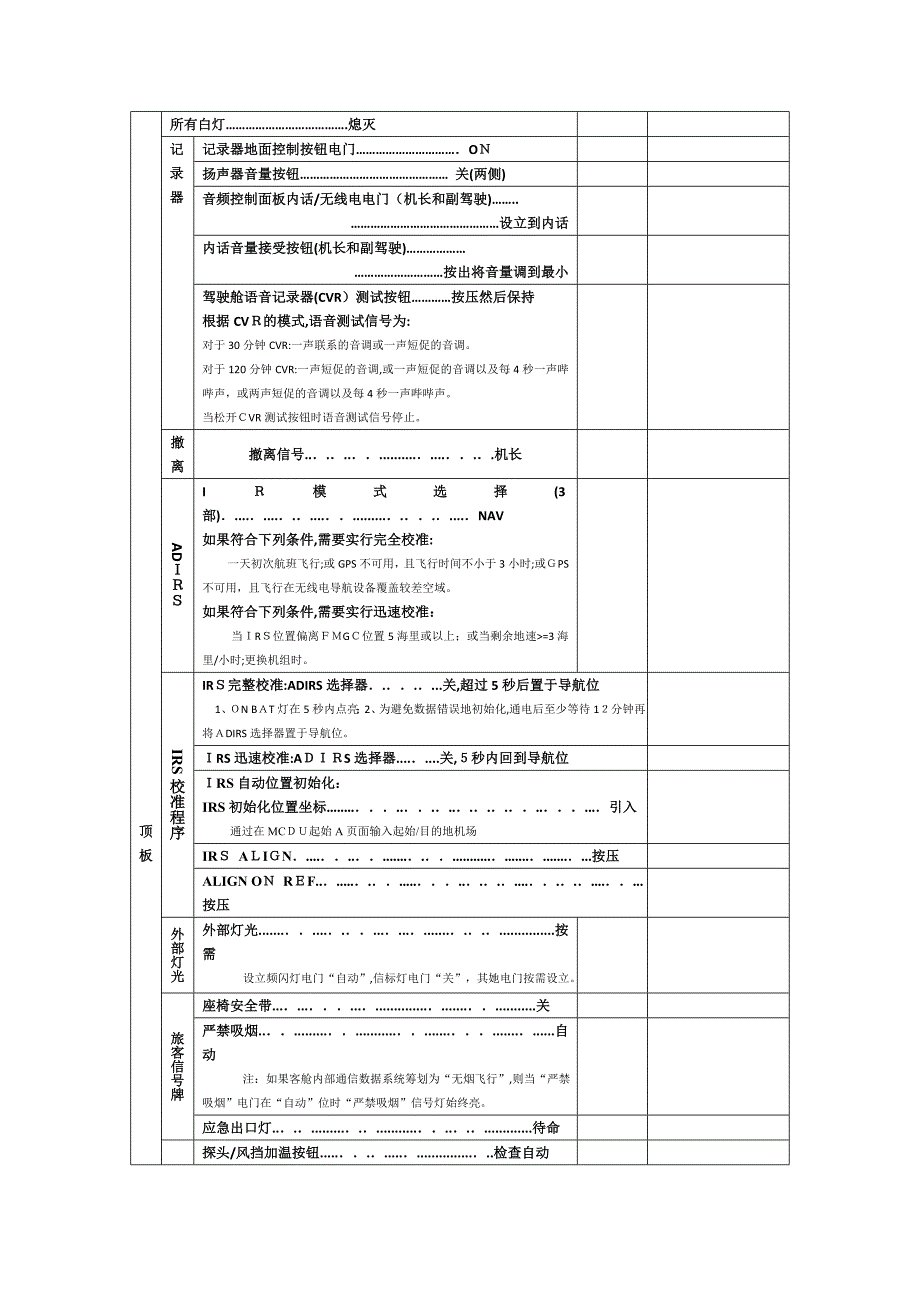 飞机飞行标准操作SOP_第4页