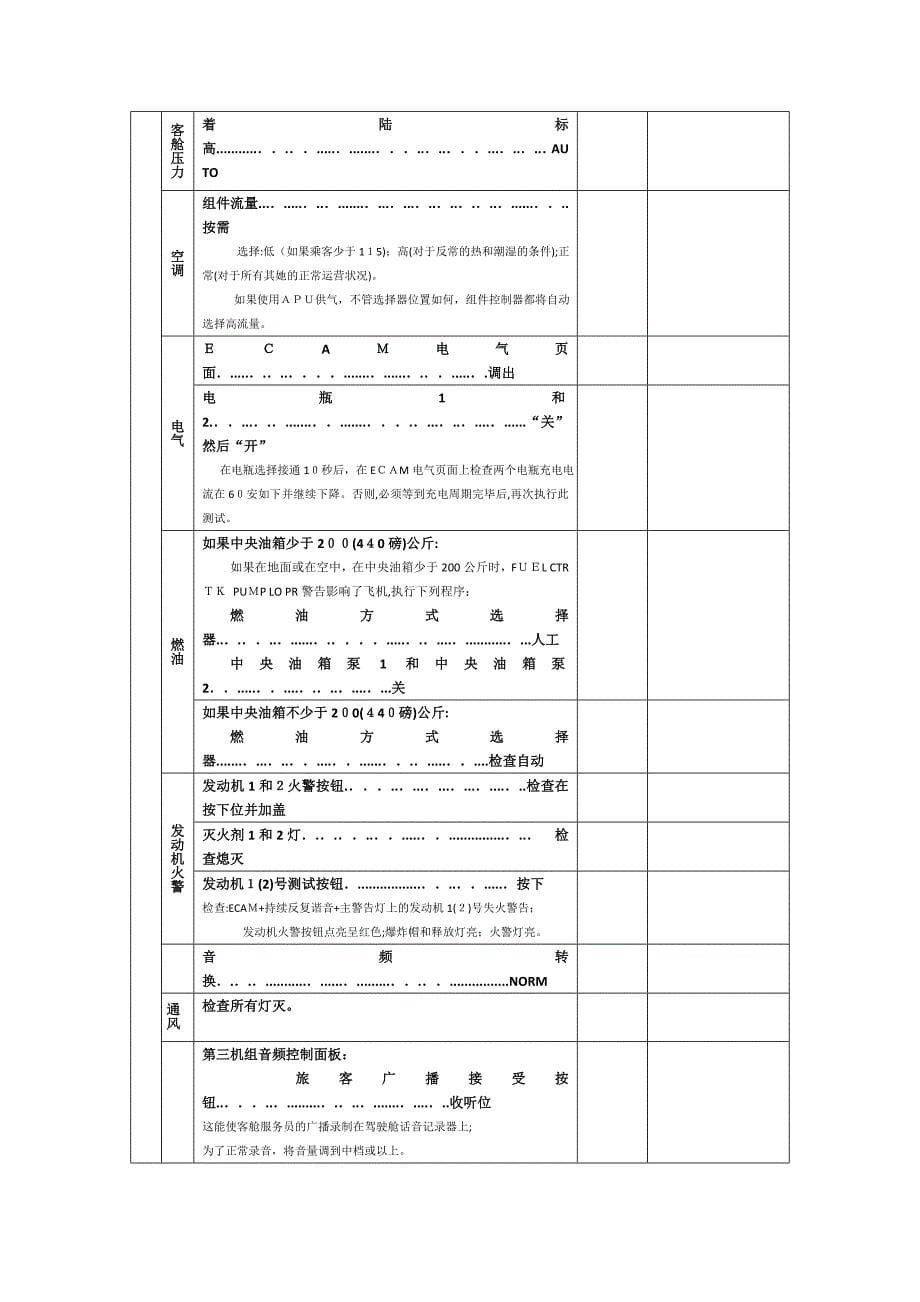 飞机飞行标准操作SOP_第5页