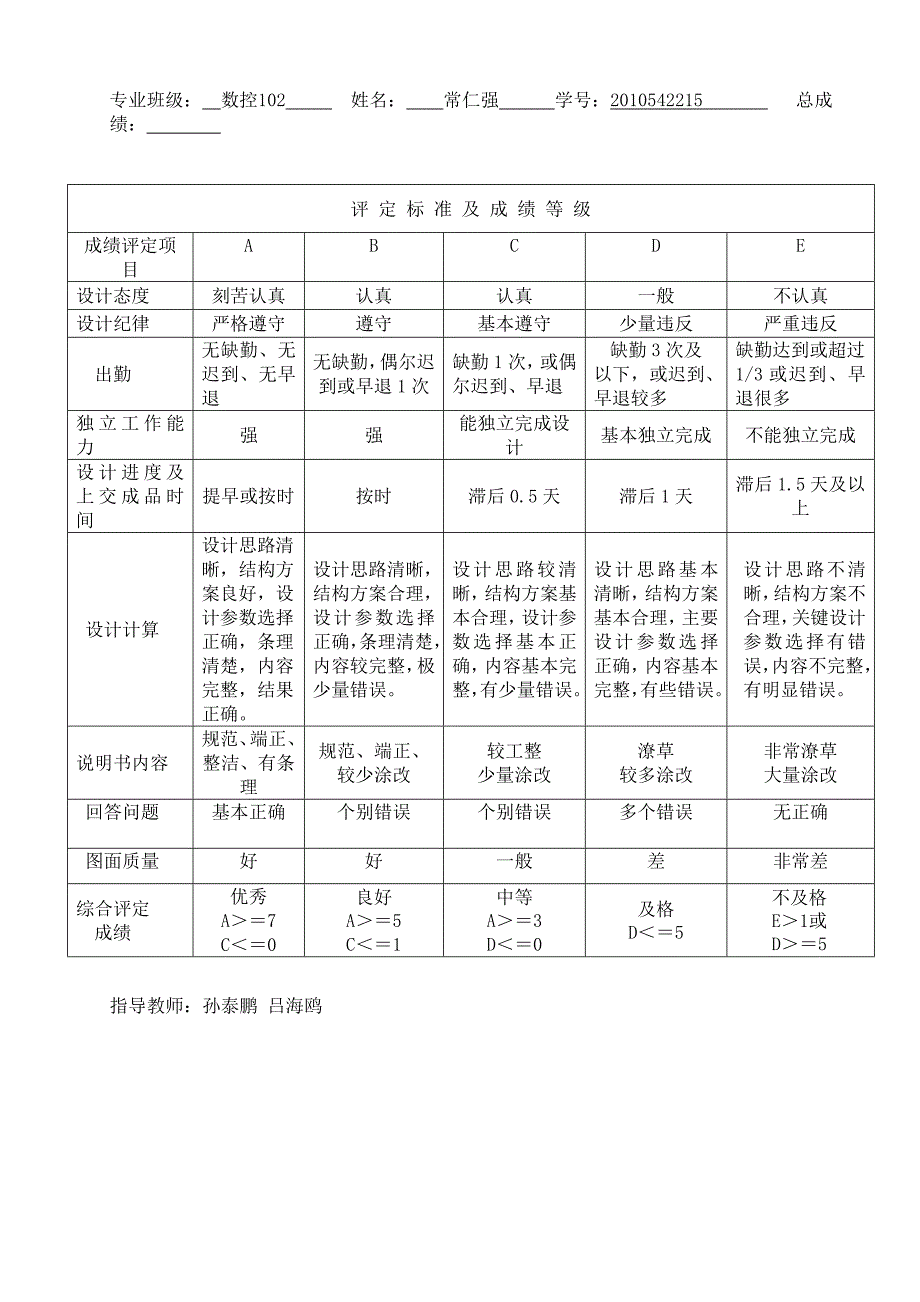 一级圆柱齿轮减速器设计说明书_第2页