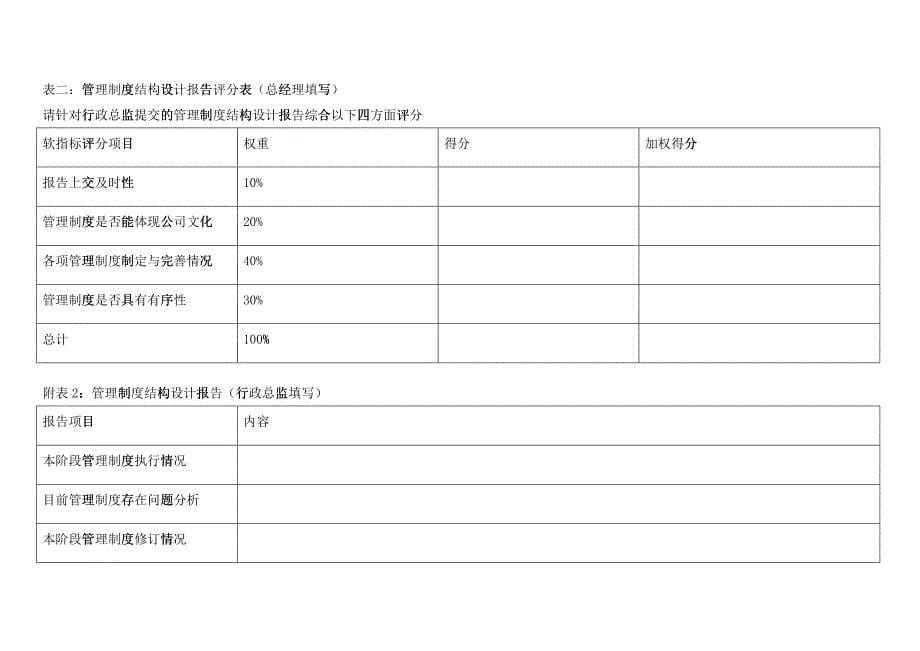 某体育用品有限公司KPI指标体系教材_第5页