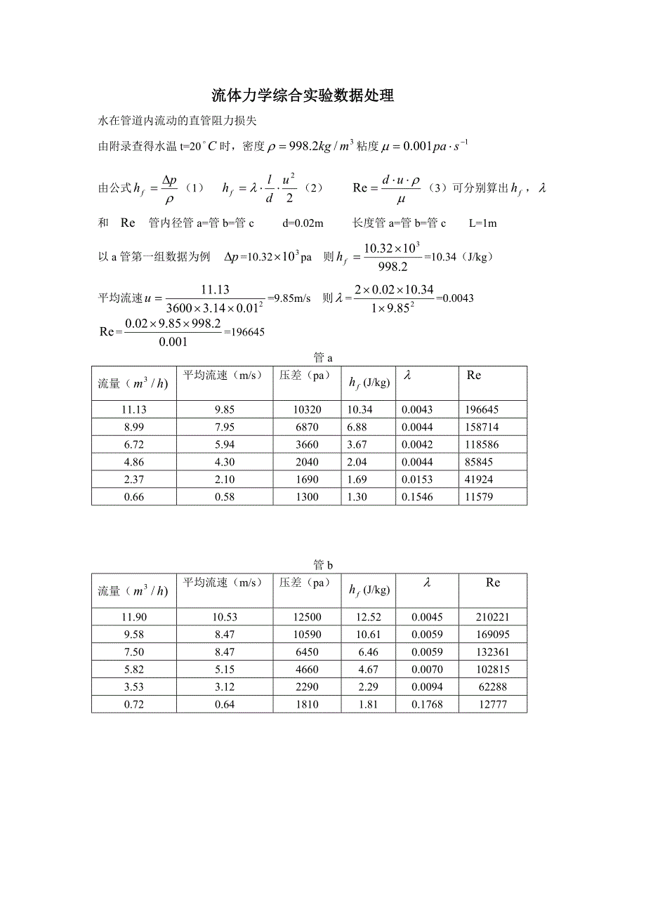 流体力学综合实验数据处理.doc_第1页