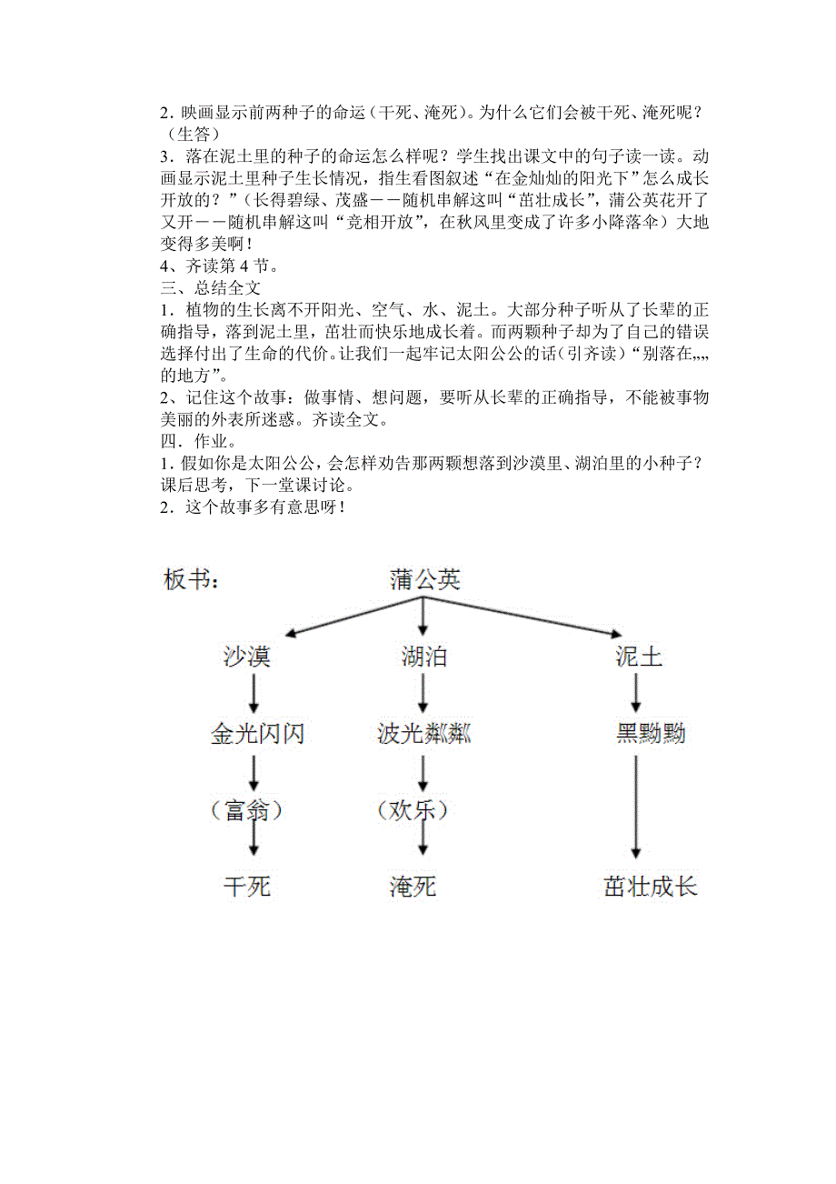 蒲公英教学设计_第4页