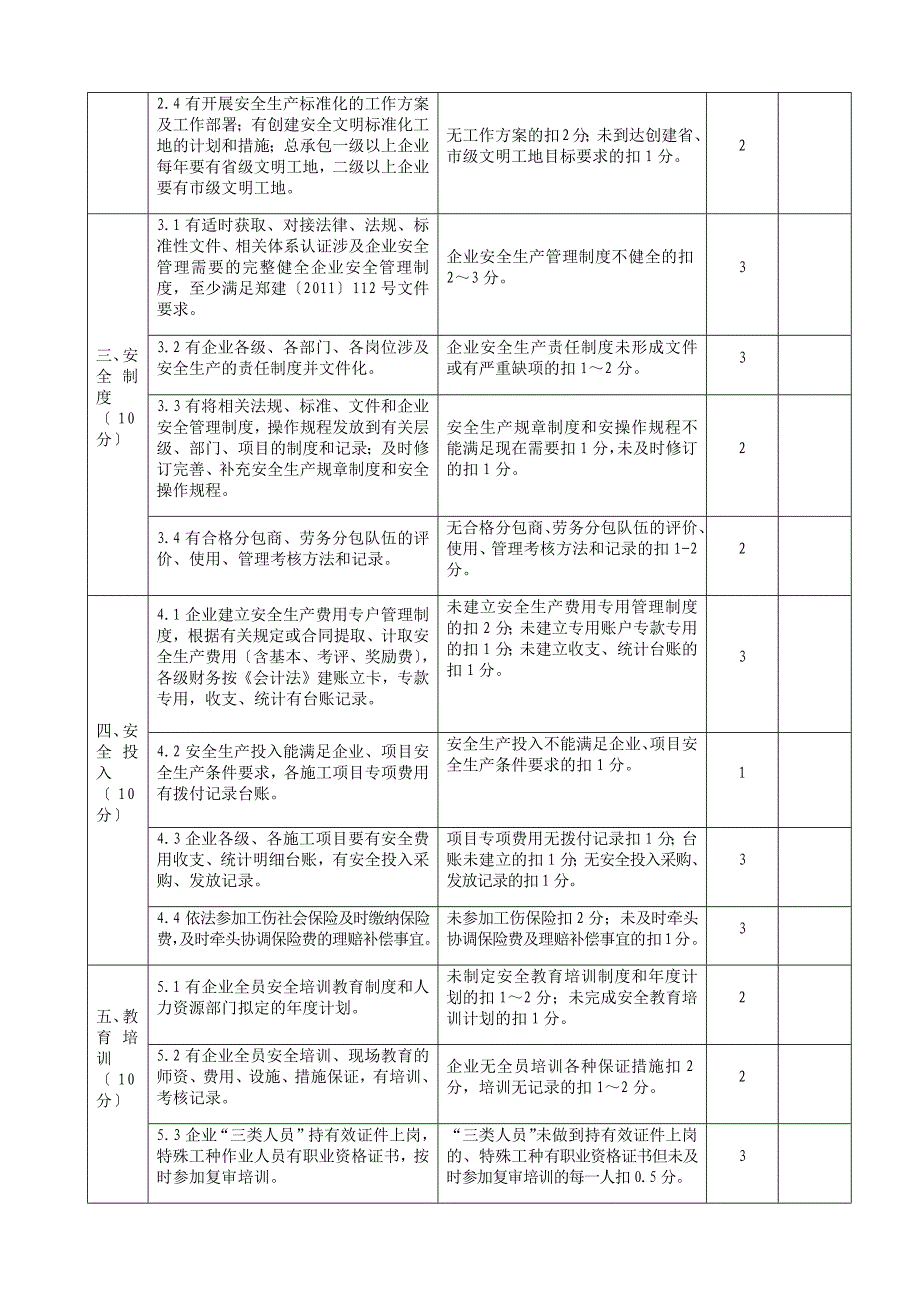 建筑施工企业安全生产标准化年度自评表_第3页